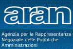 aran modifica accessi